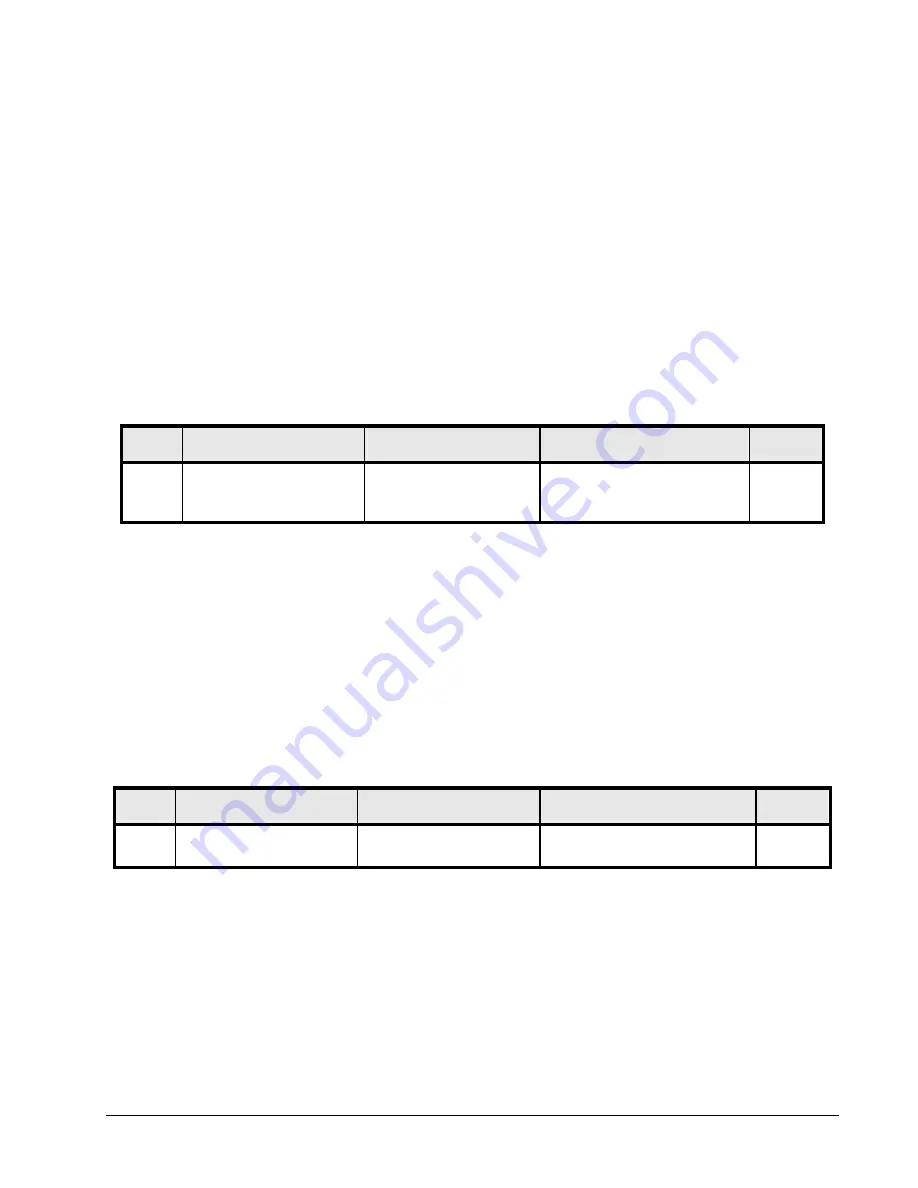 Ross ADC-8032A User Manual Download Page 37