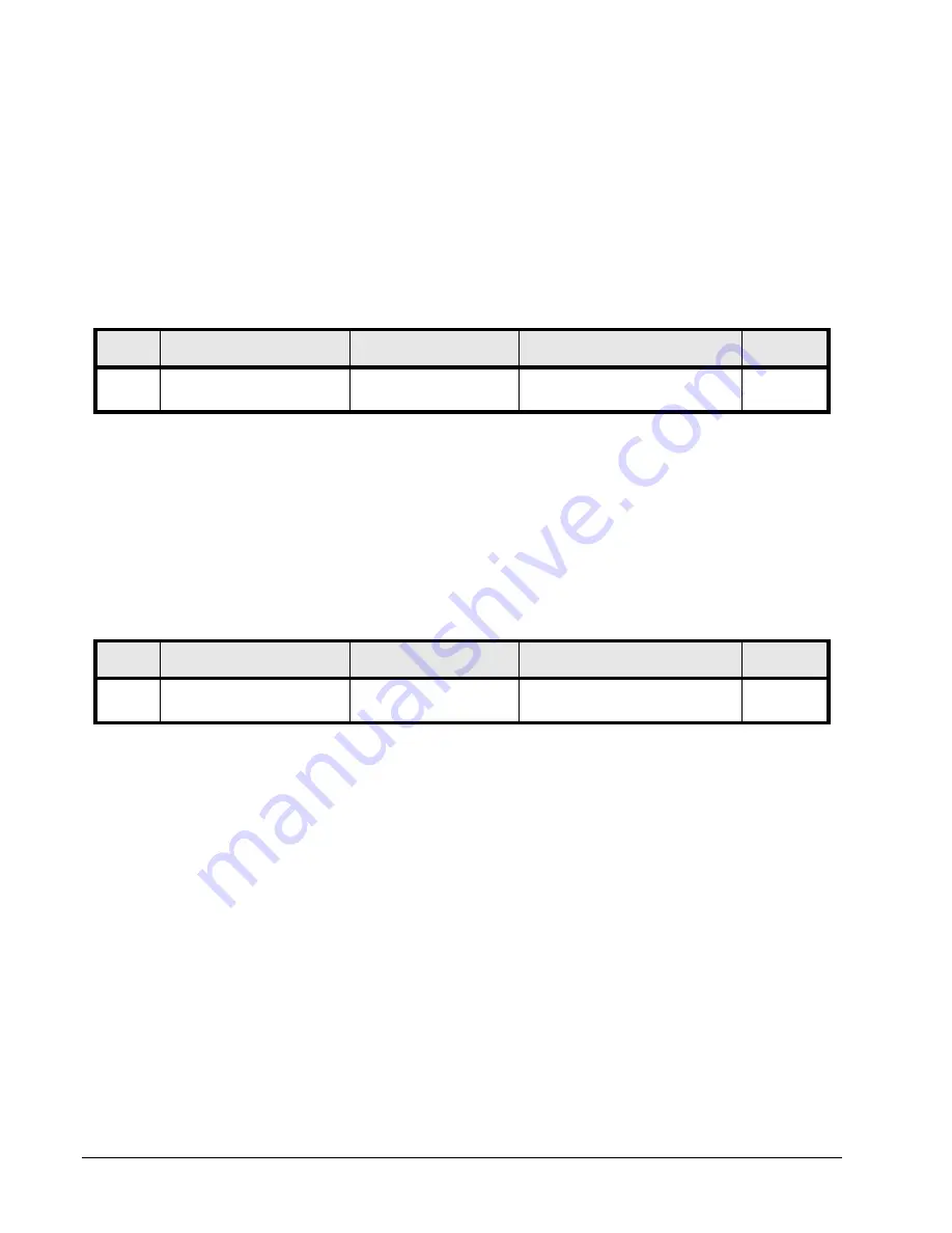 Ross ADC-8032A User Manual Download Page 40