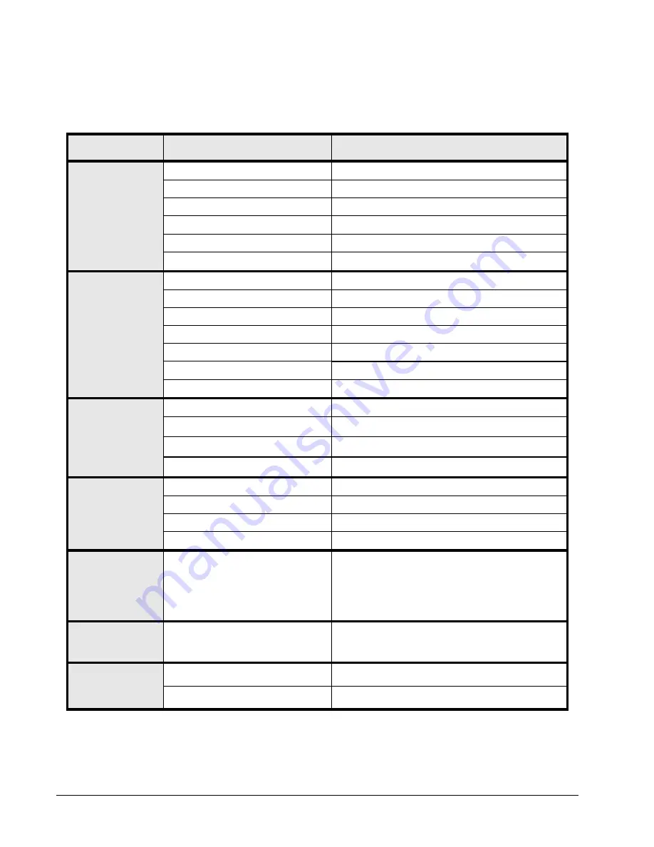 Ross ADC-8032A User Manual Download Page 48