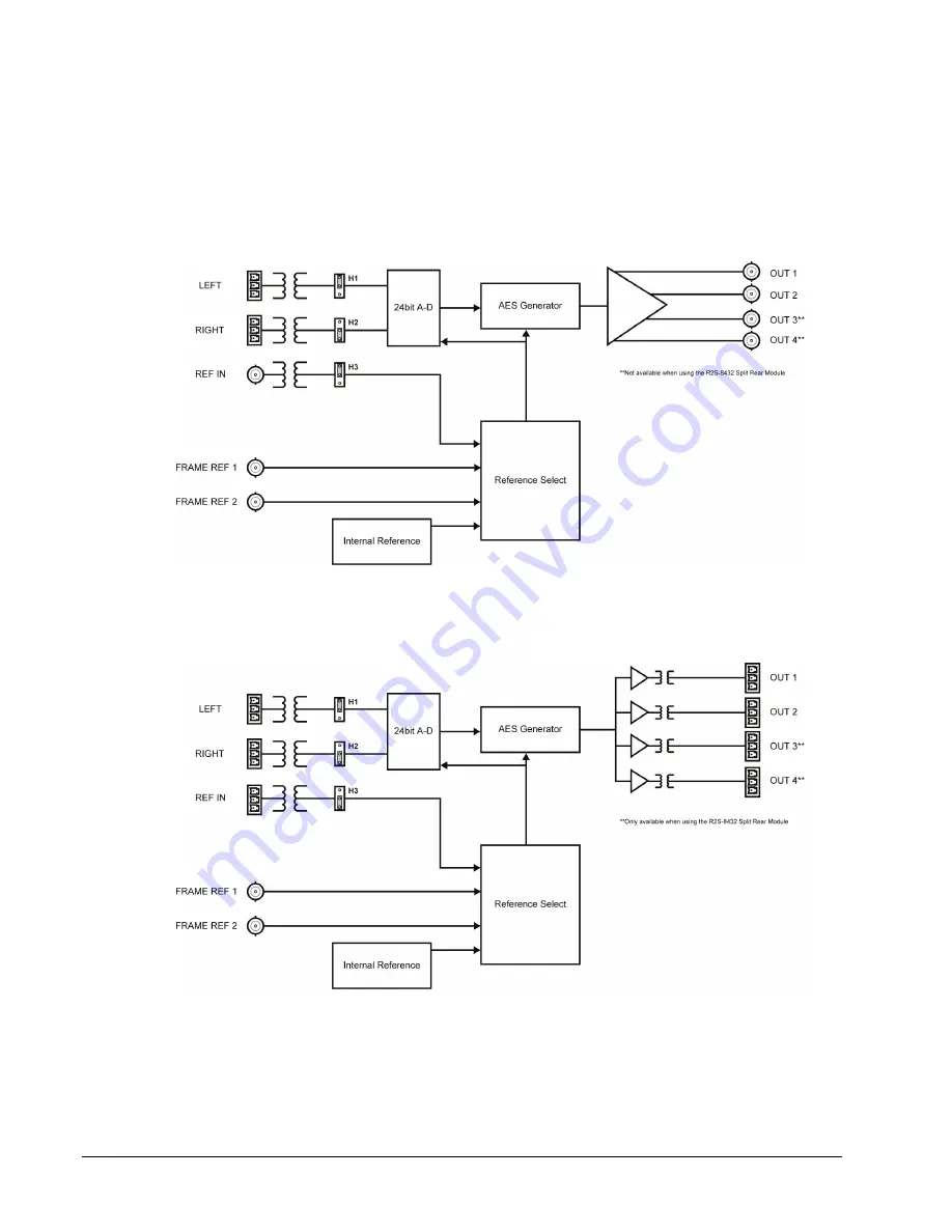 Ross ADC-8432 Скачать руководство пользователя страница 10