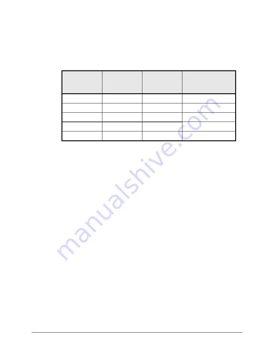 Ross ADC-8432 User Manual Download Page 22