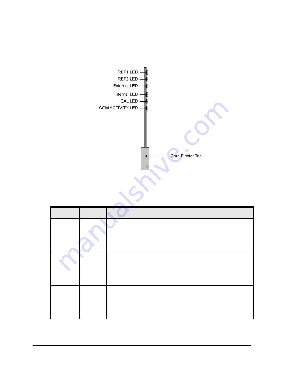 Ross ADC-8432 Скачать руководство пользователя страница 23