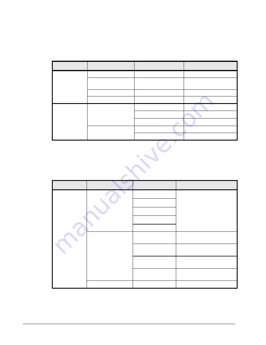 Ross ADC-8432 User Manual Download Page 26