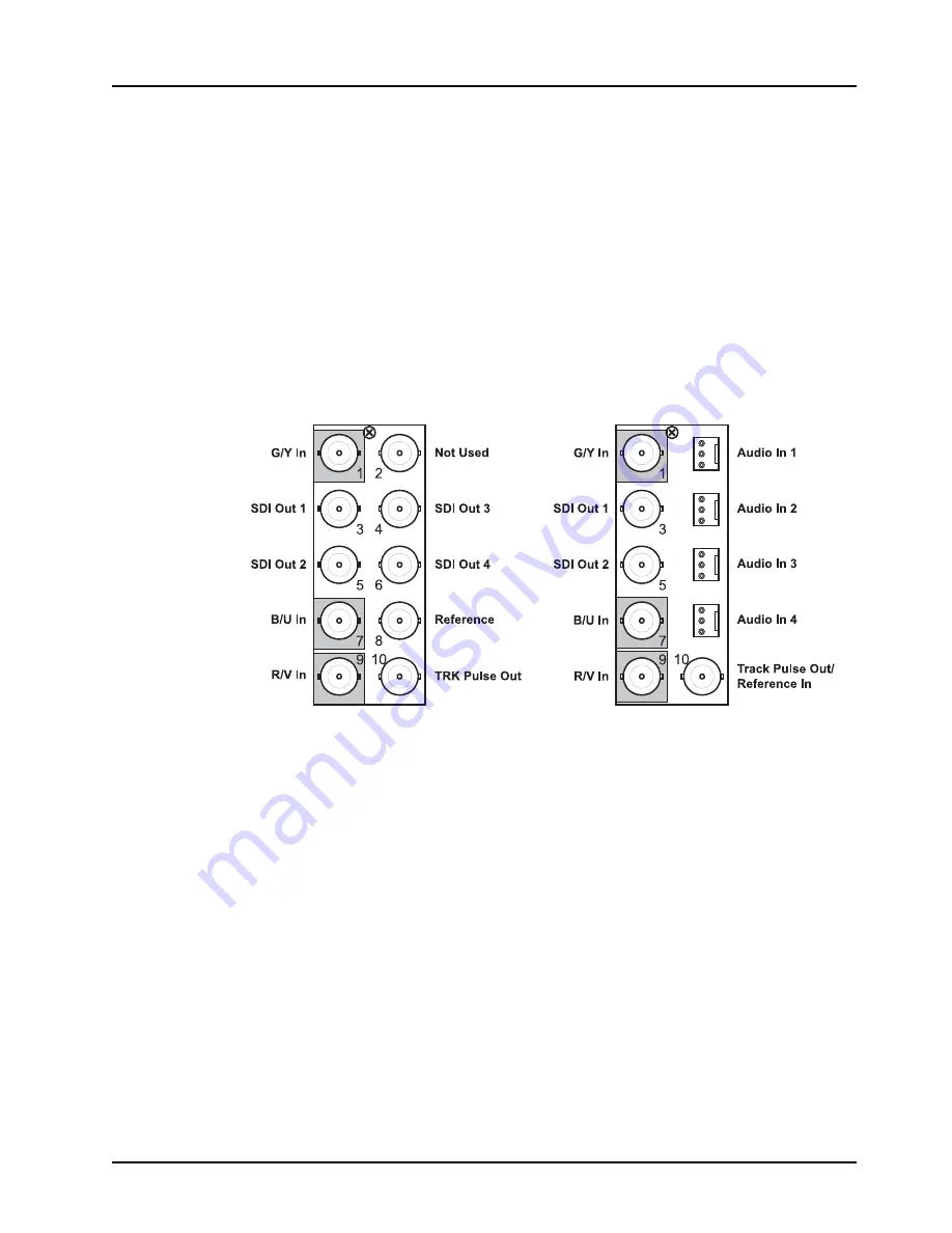 Ross ADC-8733AC User Manual Download Page 19