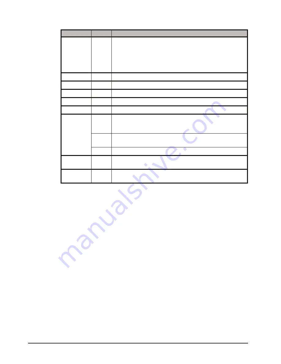 Ross ADC-8733AC User Manual Download Page 28