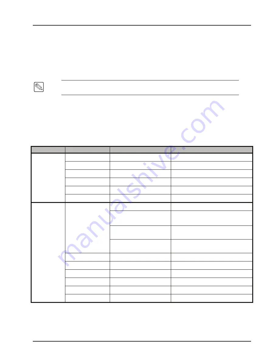 Ross ADC-8733AC User Manual Download Page 33