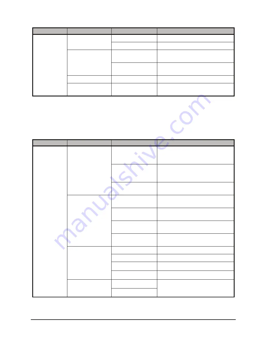 Ross ADC-8733AC User Manual Download Page 35