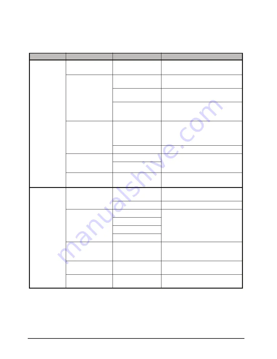 Ross ADC-8733AC User Manual Download Page 38