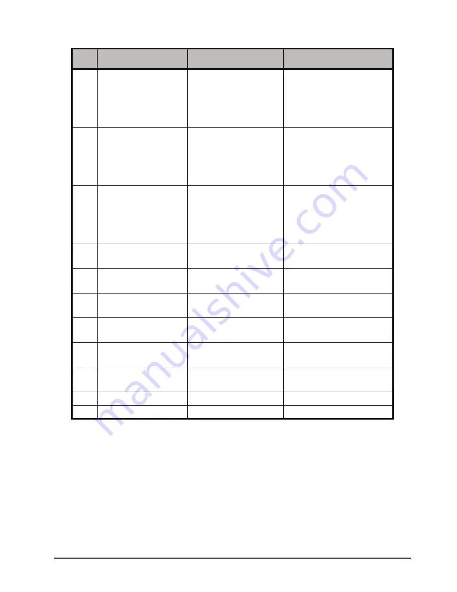 Ross ADC-8733AC User Manual Download Page 49