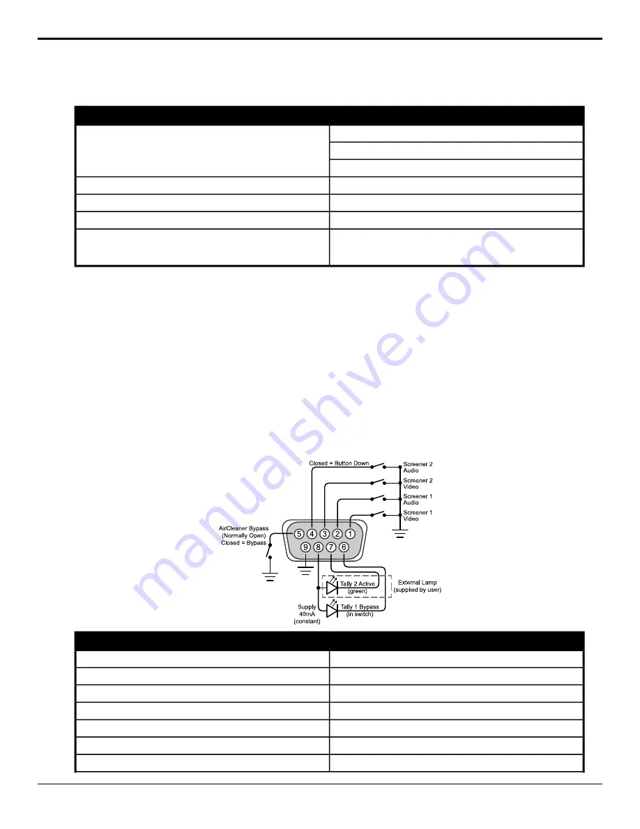 Ross AirCleaner-2 Скачать руководство пользователя страница 44