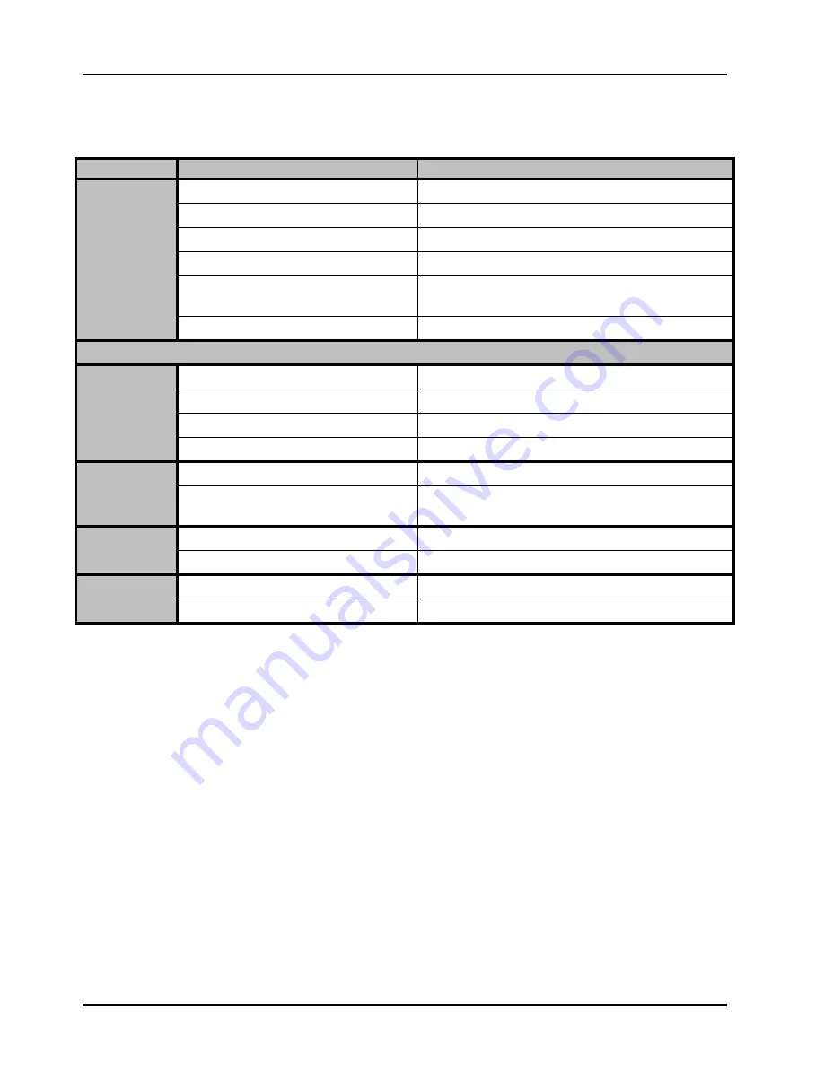 Ross DFR-8104A User Manual Download Page 24