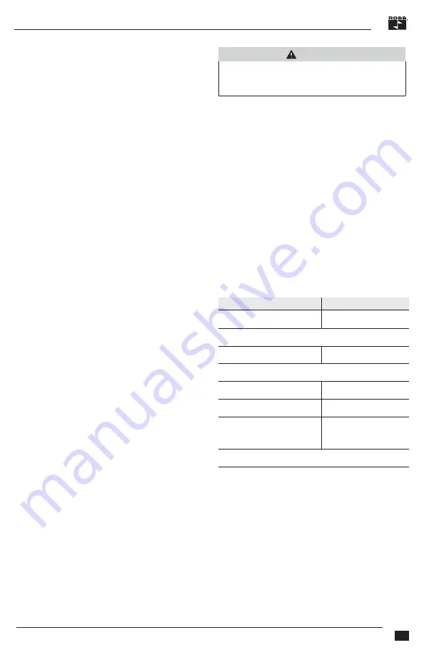 Ross DM1 C Operating Instructions Manual Download Page 17