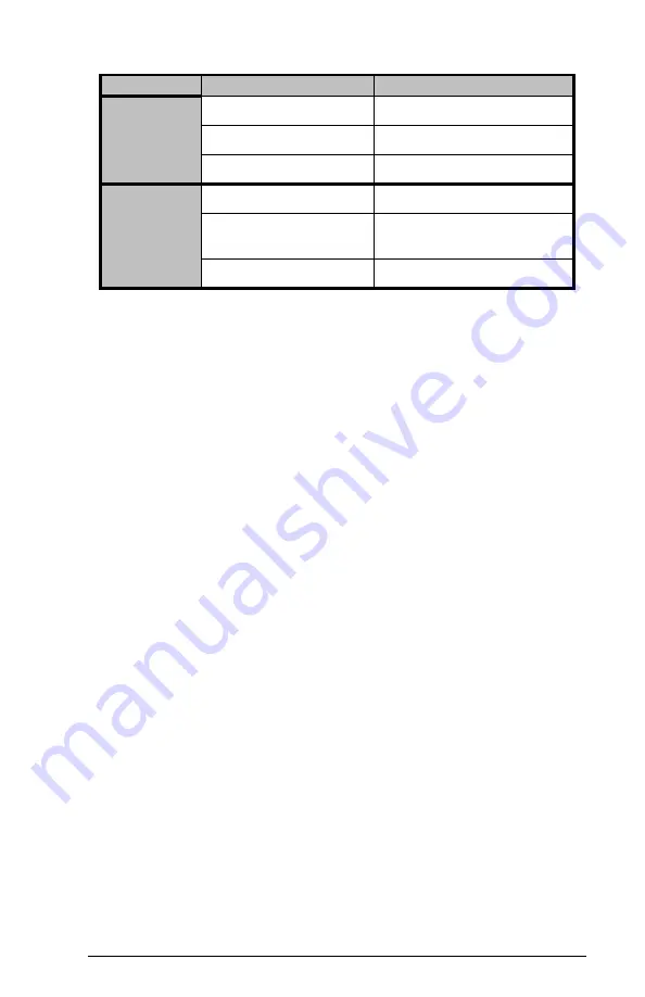 Ross GearLite CMA-9011 User Manual Download Page 19