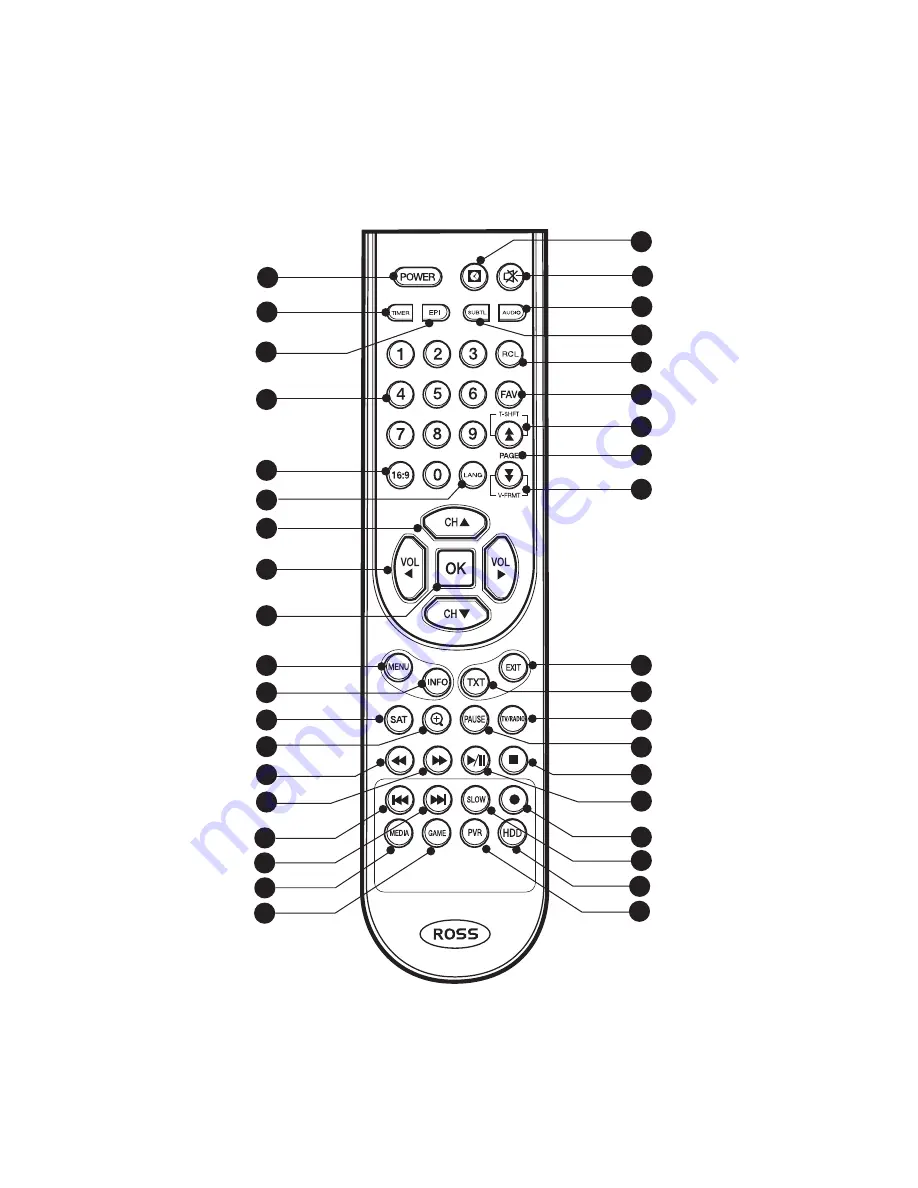 Ross HDR-6110USB User Manual Download Page 6