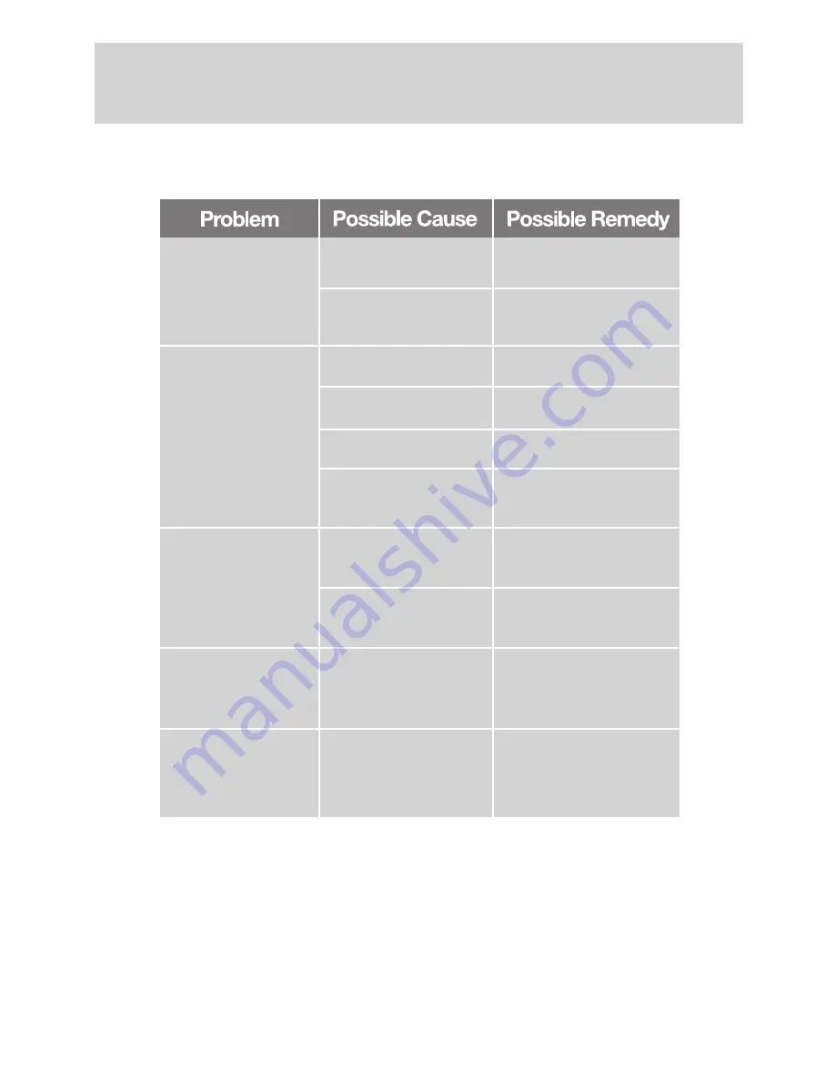 Ross HDR-6110USB User Manual Download Page 23