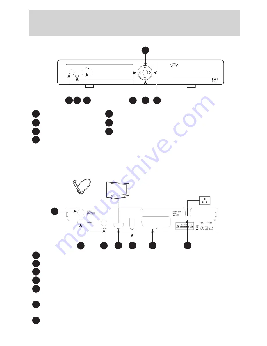 Ross HDR-8130USB Скачать руководство пользователя страница 6