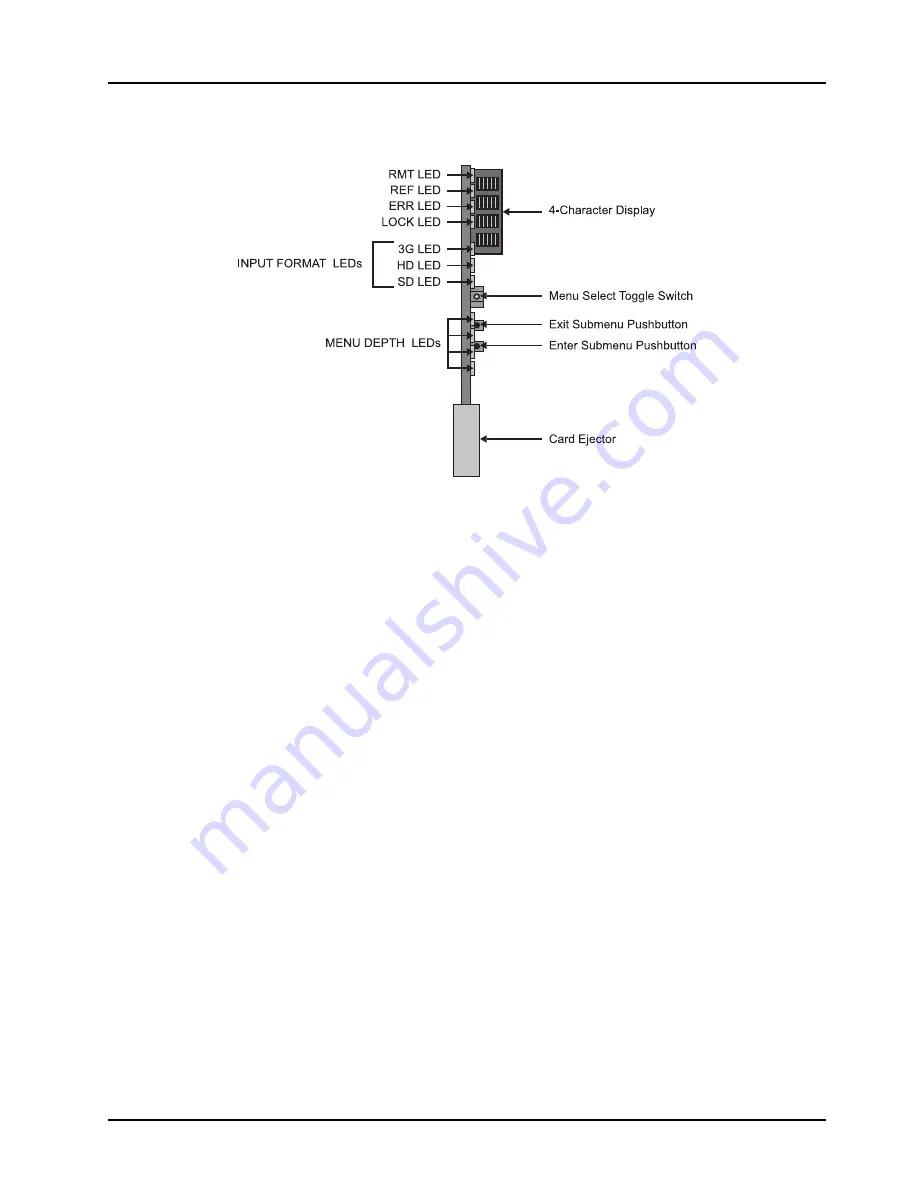 Ross LDP-8242 User Manual Download Page 37