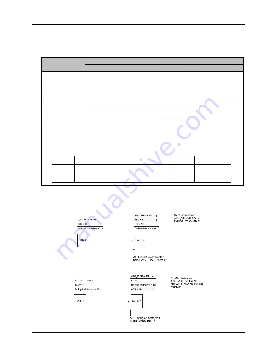 Ross LDP-8242 Скачать руководство пользователя страница 43