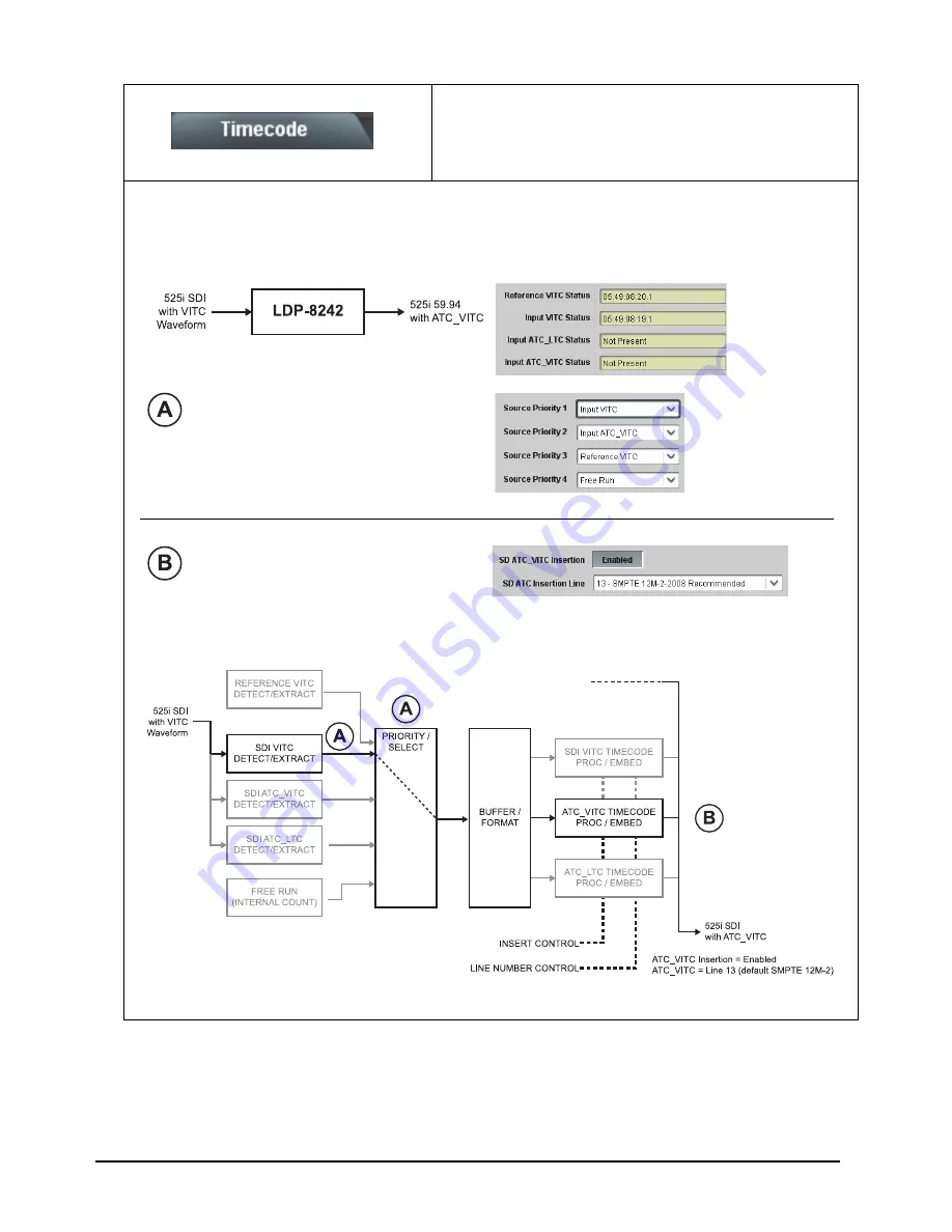 Ross LDP-8242 User Manual Download Page 46