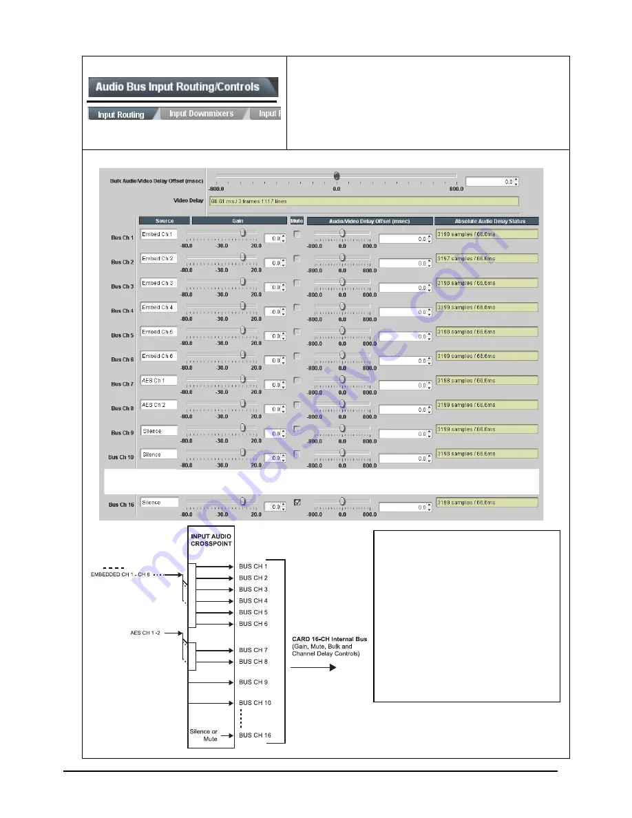 Ross LDP-8242 User Manual Download Page 62