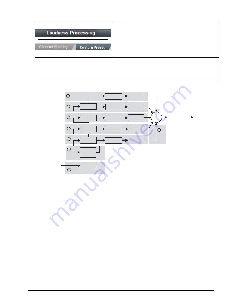 Ross LDP-8242 Скачать руководство пользователя страница 73