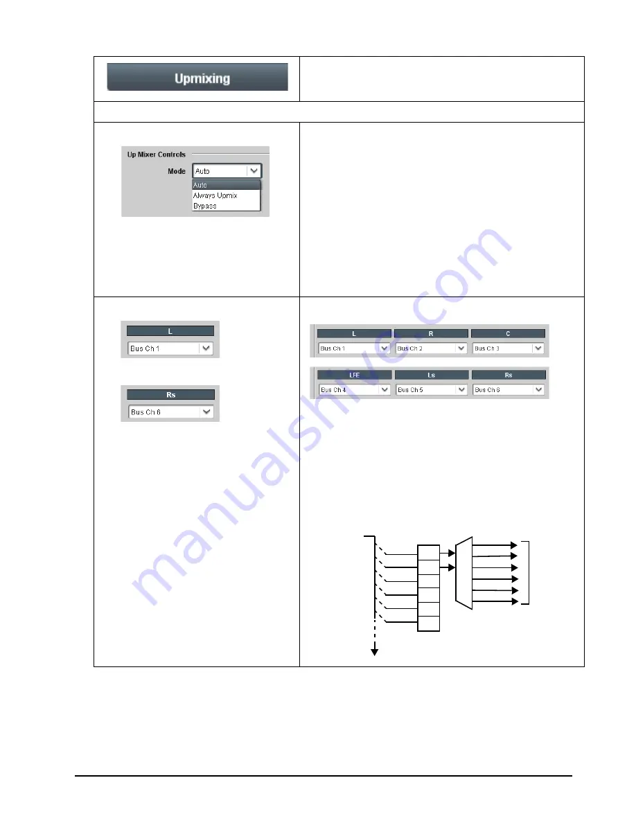 Ross LDP-8242 User Manual Download Page 77