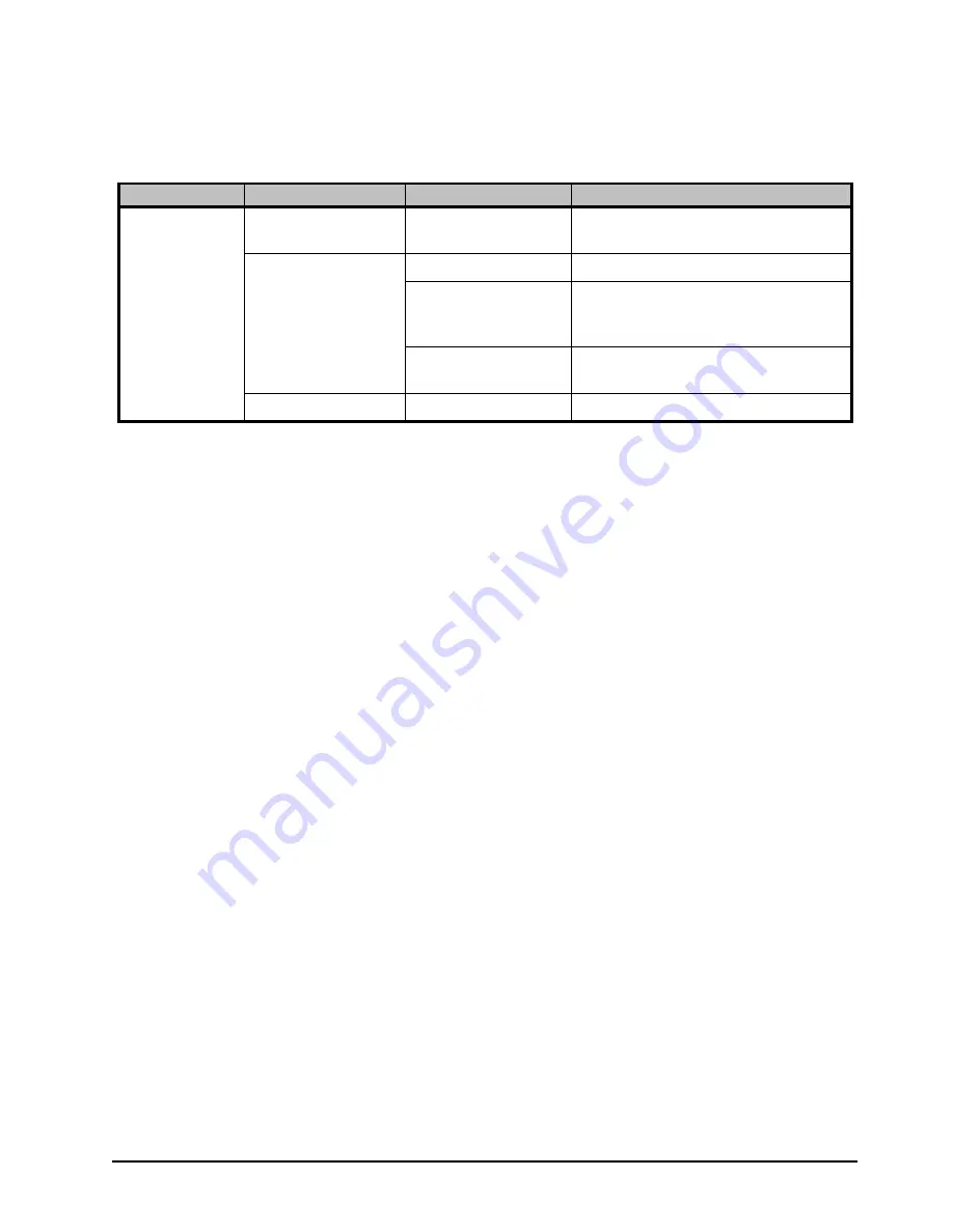 Ross MB-650 User Manual Download Page 33