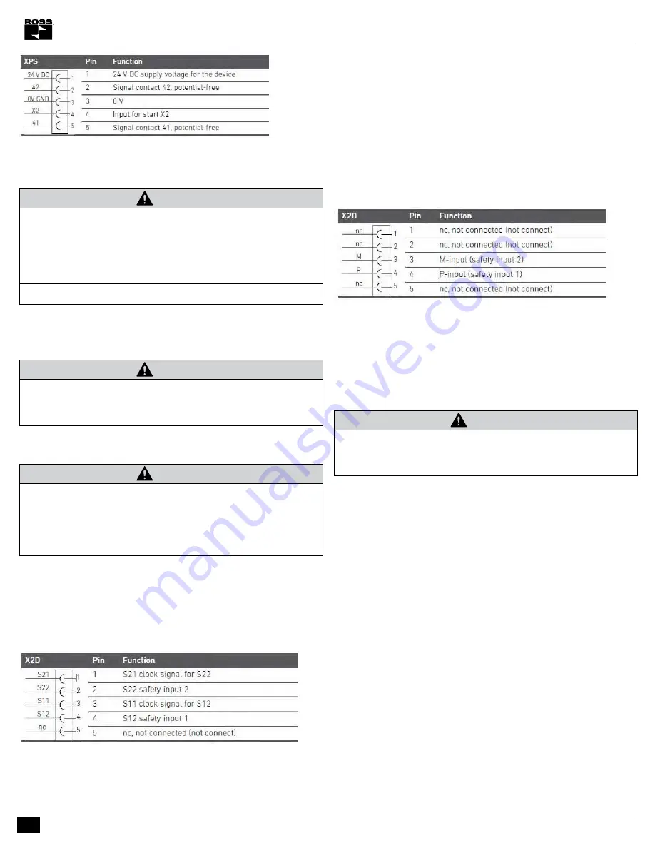 Ross MCSE Series Operating Instructions Manual Download Page 6