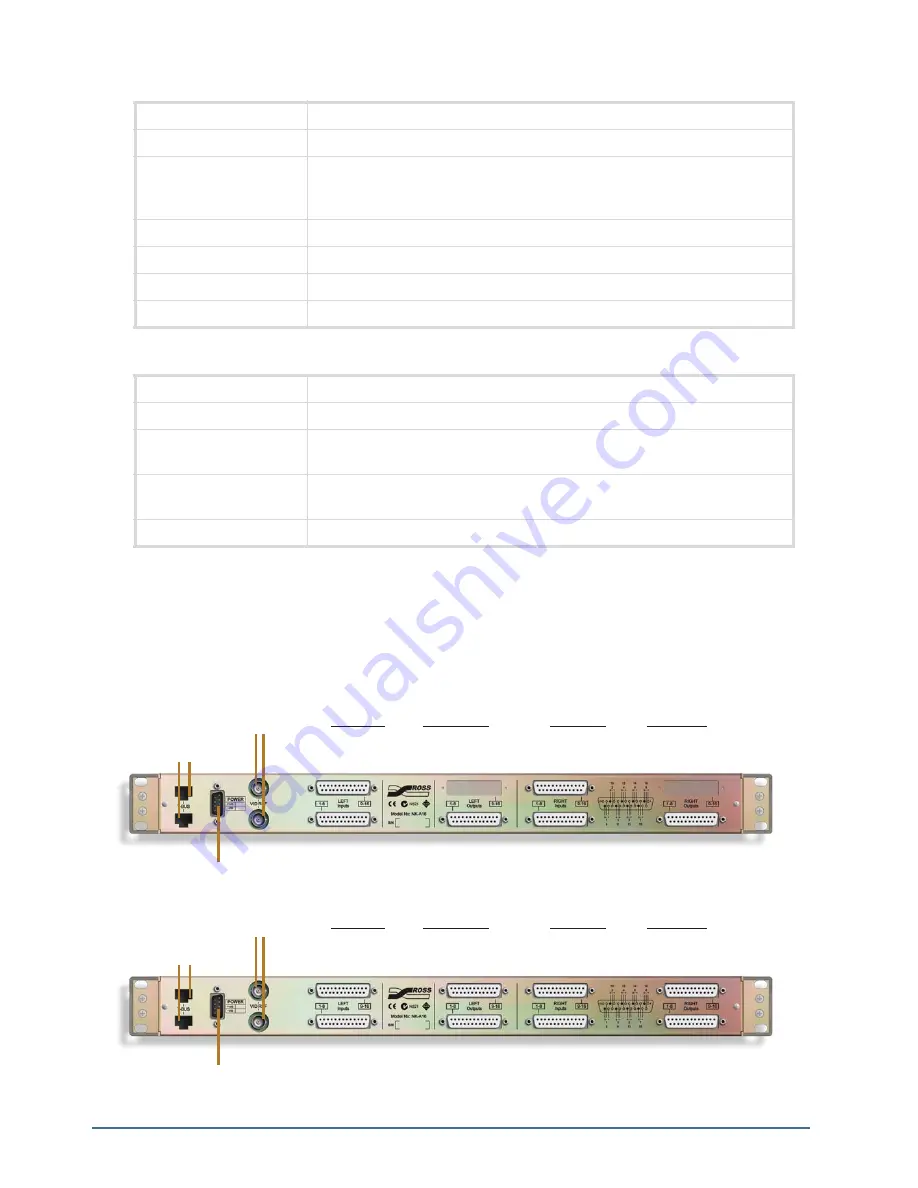 Ross NK-16 User Manual Download Page 22