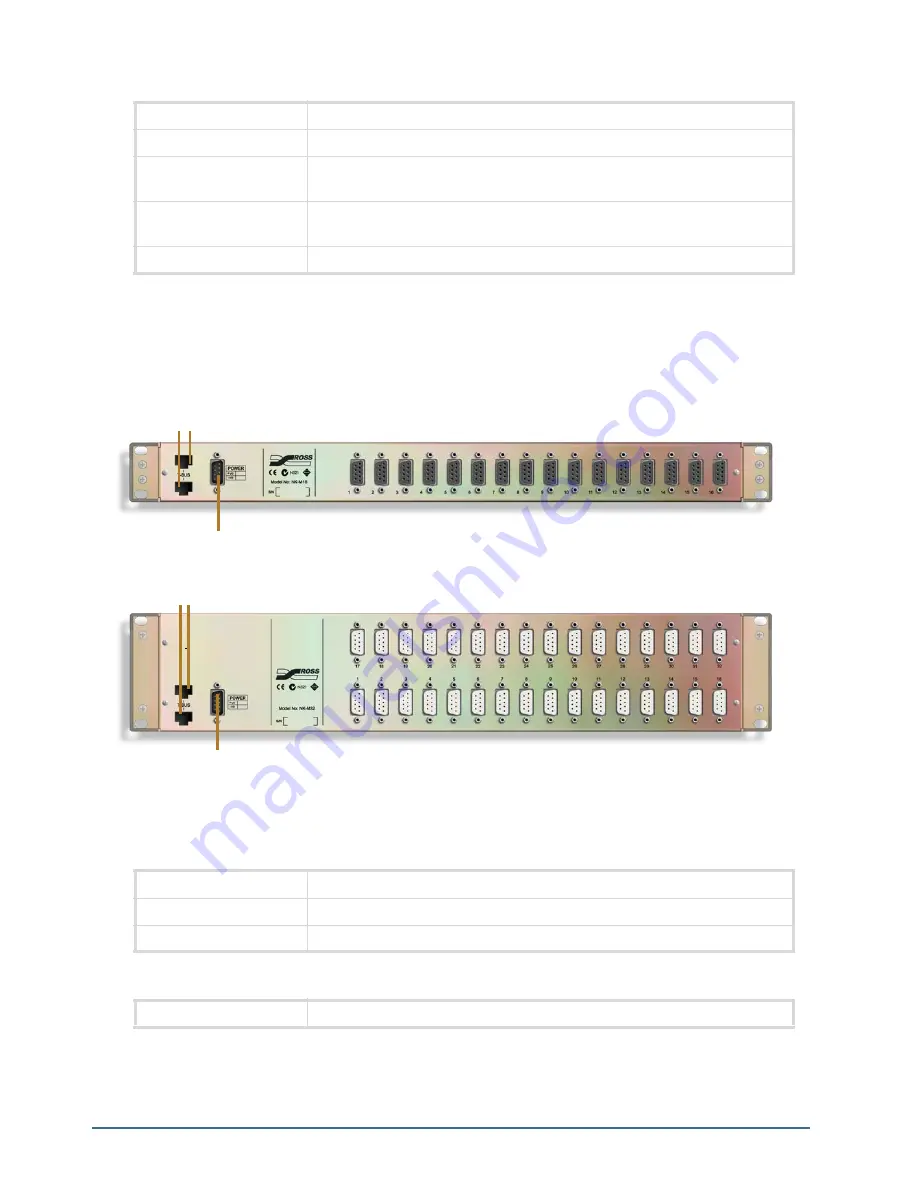 Ross NK-16 User Manual Download Page 24