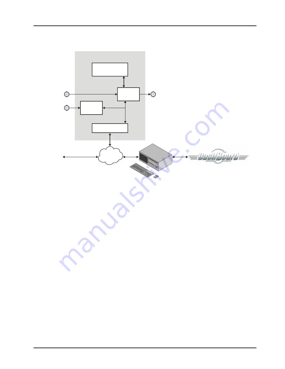 Ross NWE-TS User Manual Download Page 13