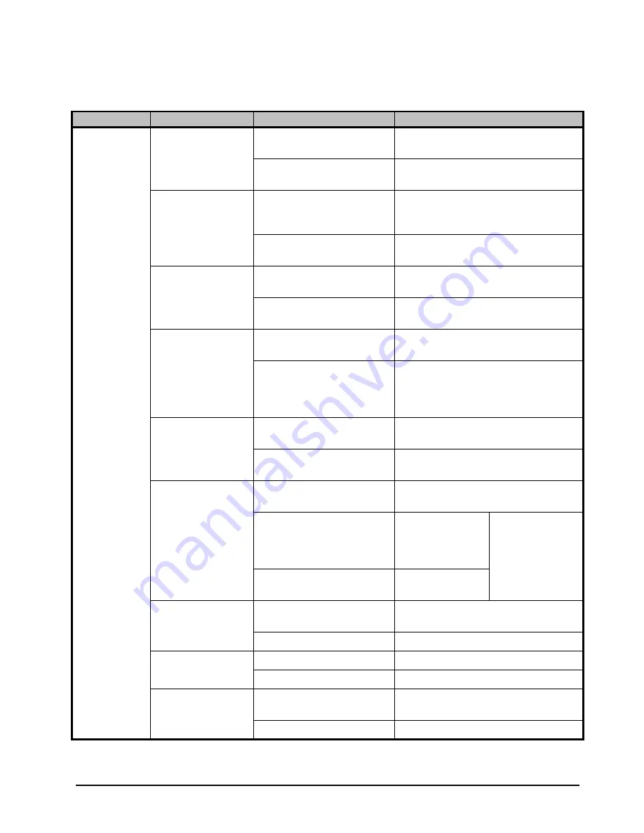 Ross NWE-TS User Manual Download Page 43