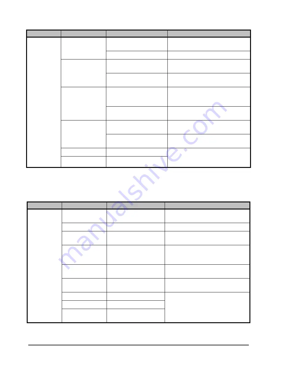 Ross NWE-TS User Manual Download Page 44