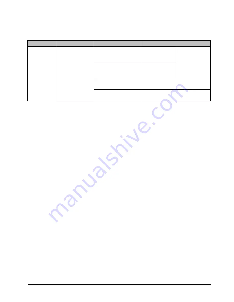 Ross NWE-TS User Manual Download Page 45