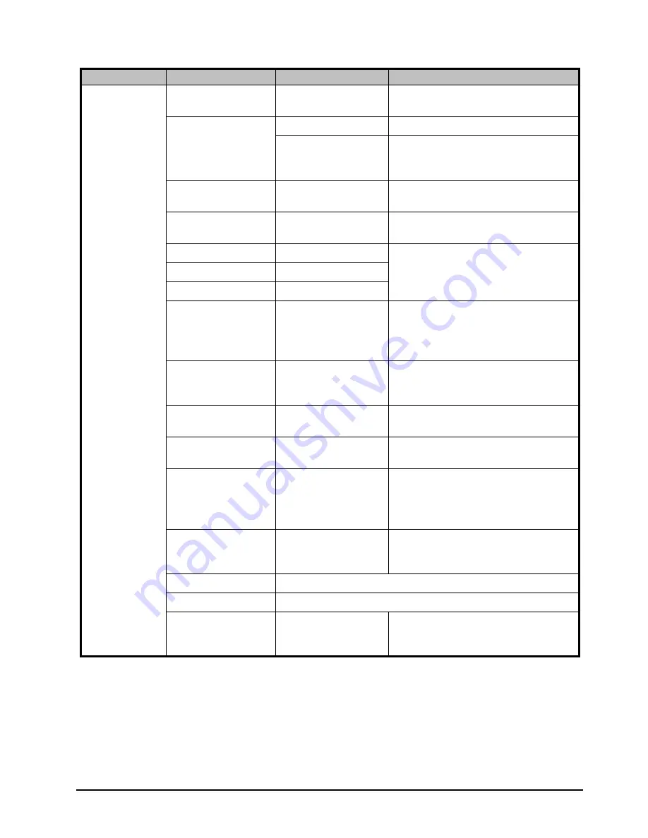 Ross NWE-TS User Manual Download Page 49