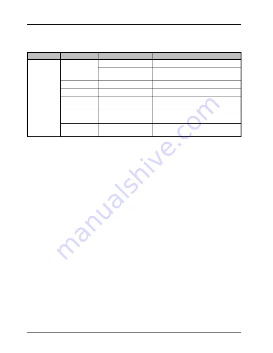 Ross NWE-TS User Manual Download Page 50