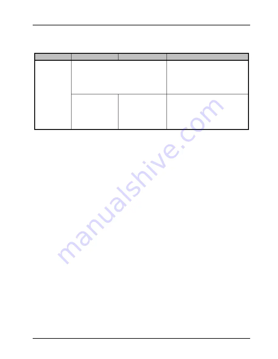 Ross NWE-TS User Manual Download Page 51