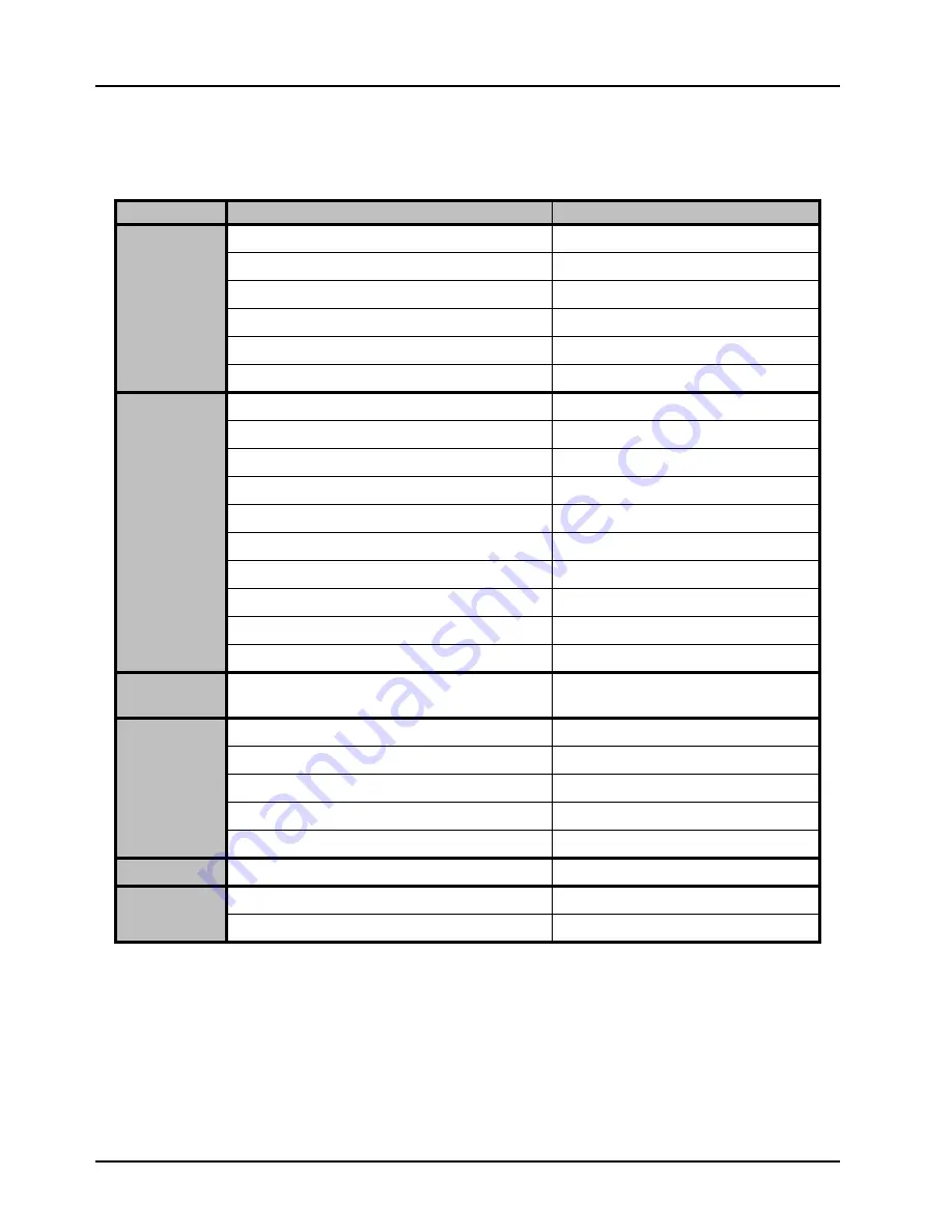 Ross NWE-TS User Manual Download Page 54