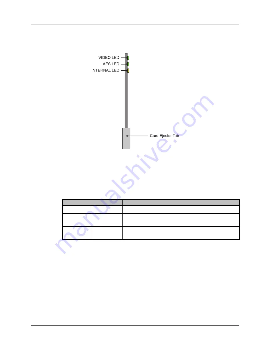 Ross openGear ADC-8434-A User Manual Download Page 25