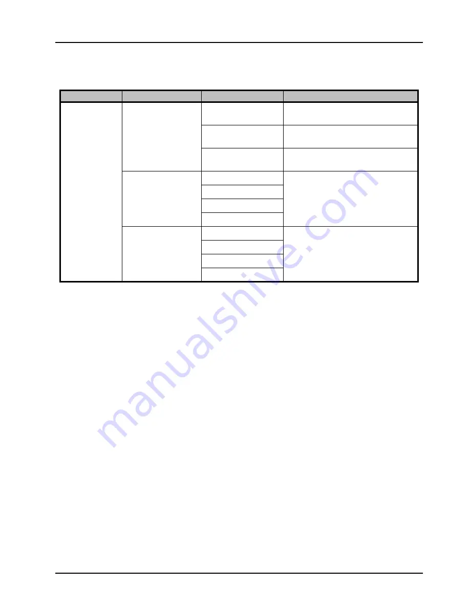 Ross openGear ADC-8434-A User Manual Download Page 29