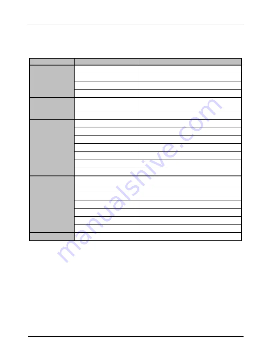 Ross openGear ADC-8434-A User Manual Download Page 32