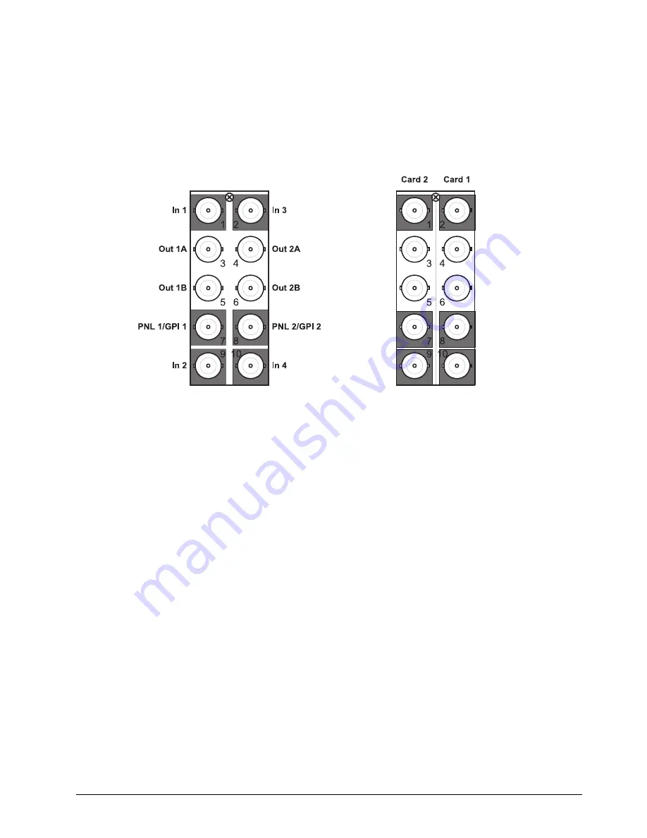 Ross OpenGear DSS-8224 User Manual Download Page 21