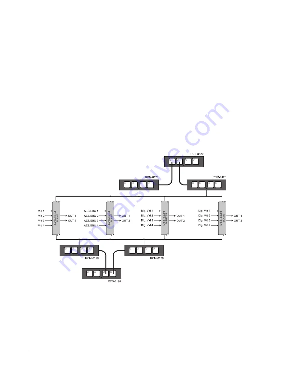 Ross OpenGear DSS-8224 Скачать руководство пользователя страница 30