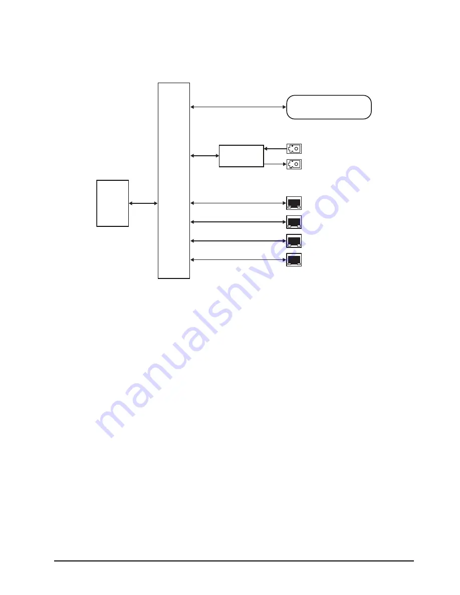 Ross Opengear FED-6943 Скачать руководство пользователя страница 33