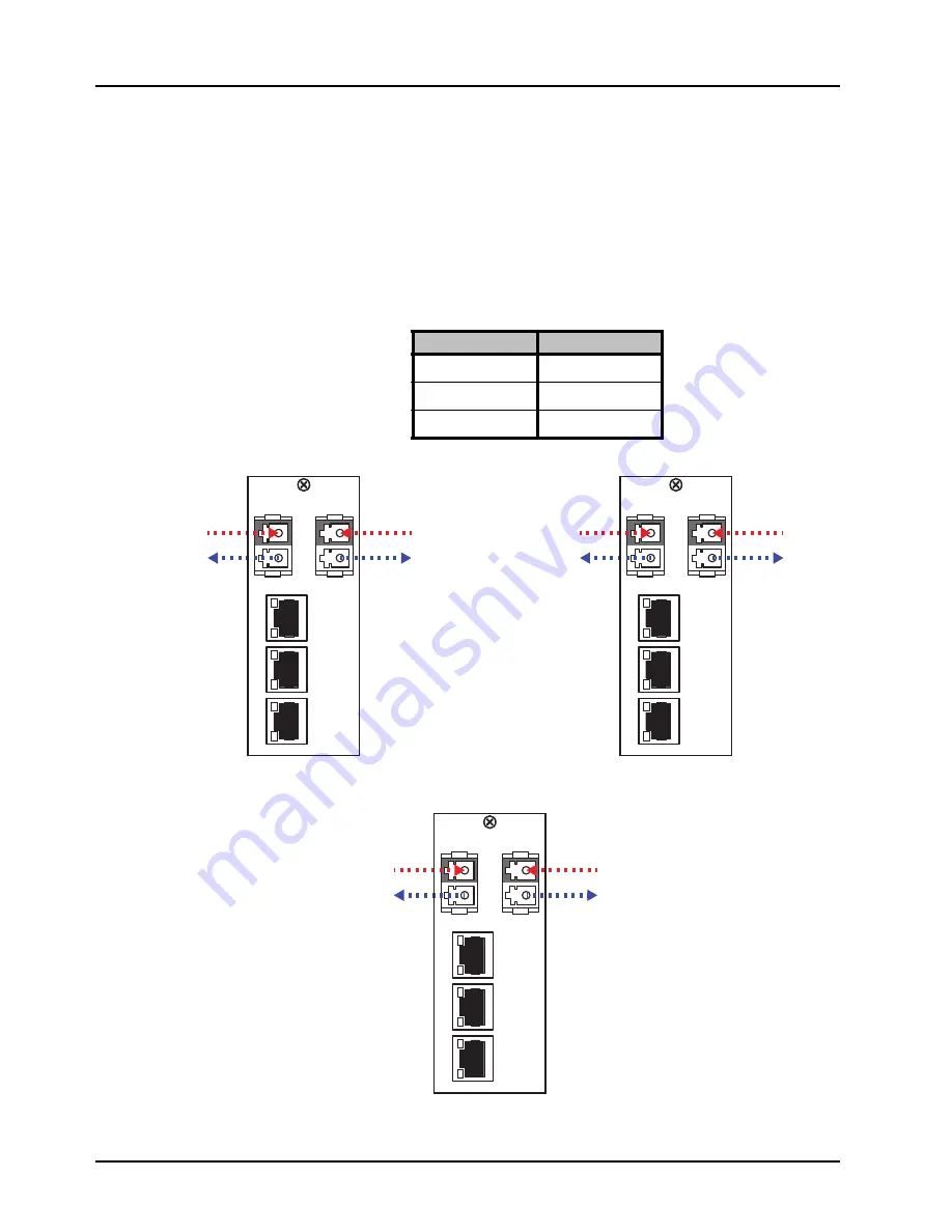 Ross Opengear FED-6943 Скачать руководство пользователя страница 50