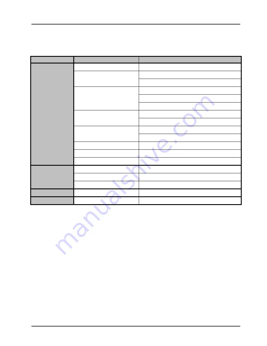 Ross Opengear FED-6943 Скачать руководство пользователя страница 59