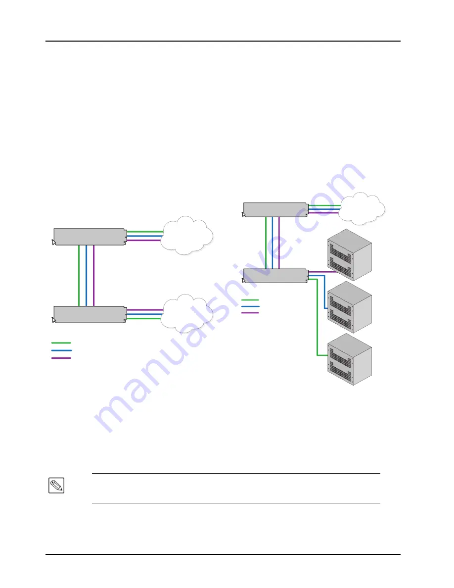 Ross Opengear FED-6943 Скачать руководство пользователя страница 72