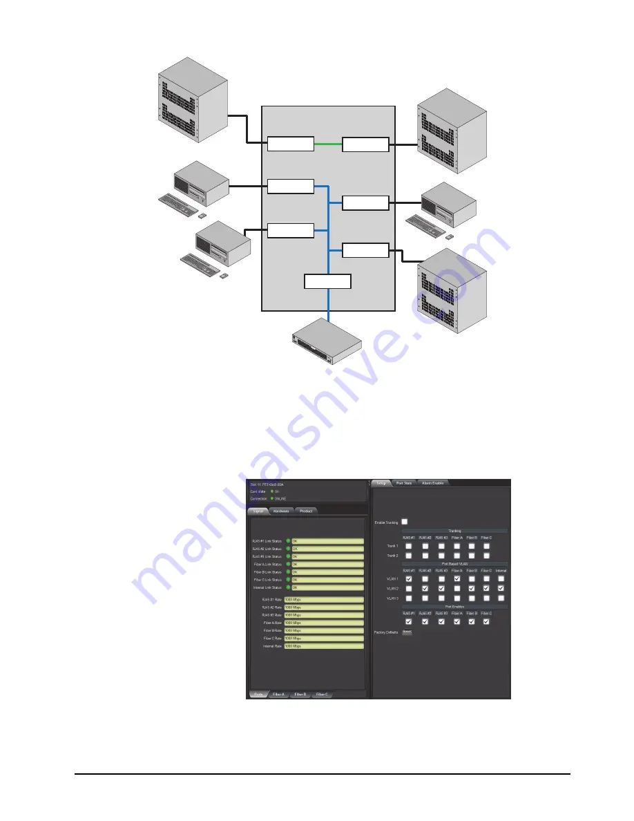 Ross Opengear FED-6943 User Manual Download Page 73