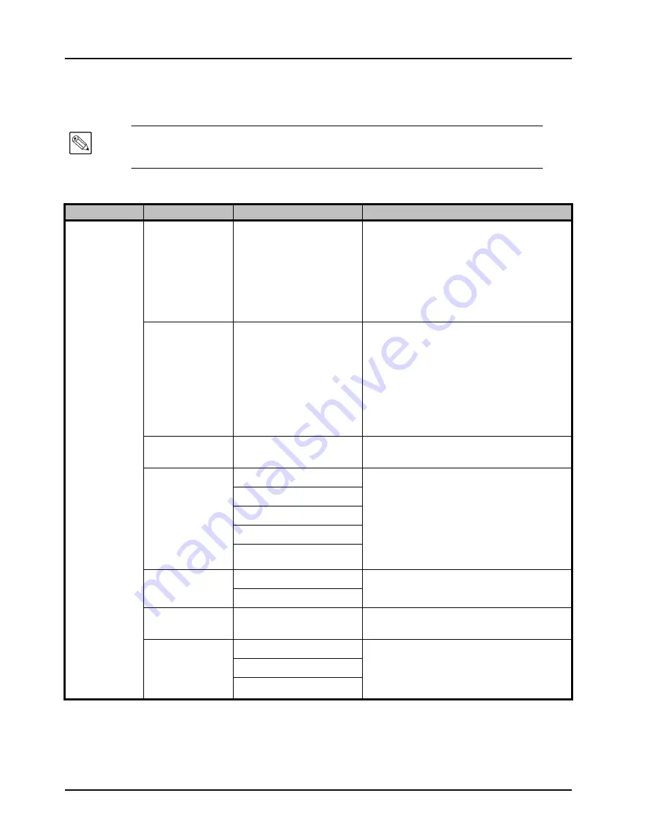 Ross Opengear UDC-8625A Series User Manual Download Page 130