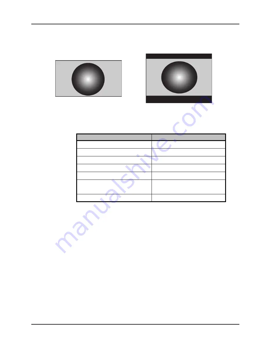 Ross Opengear UDC-8625A Series User Manual Download Page 153